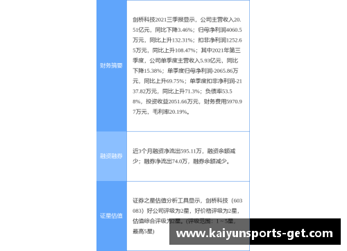 kaiyun开云体育捷尔拉维克交易成管理员工机密，泄露财务数据