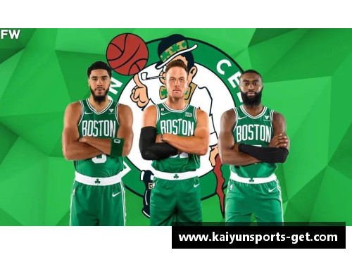 kaiyun开云体育NBA波士顿凯尔特人队2024赛季完整球员名单